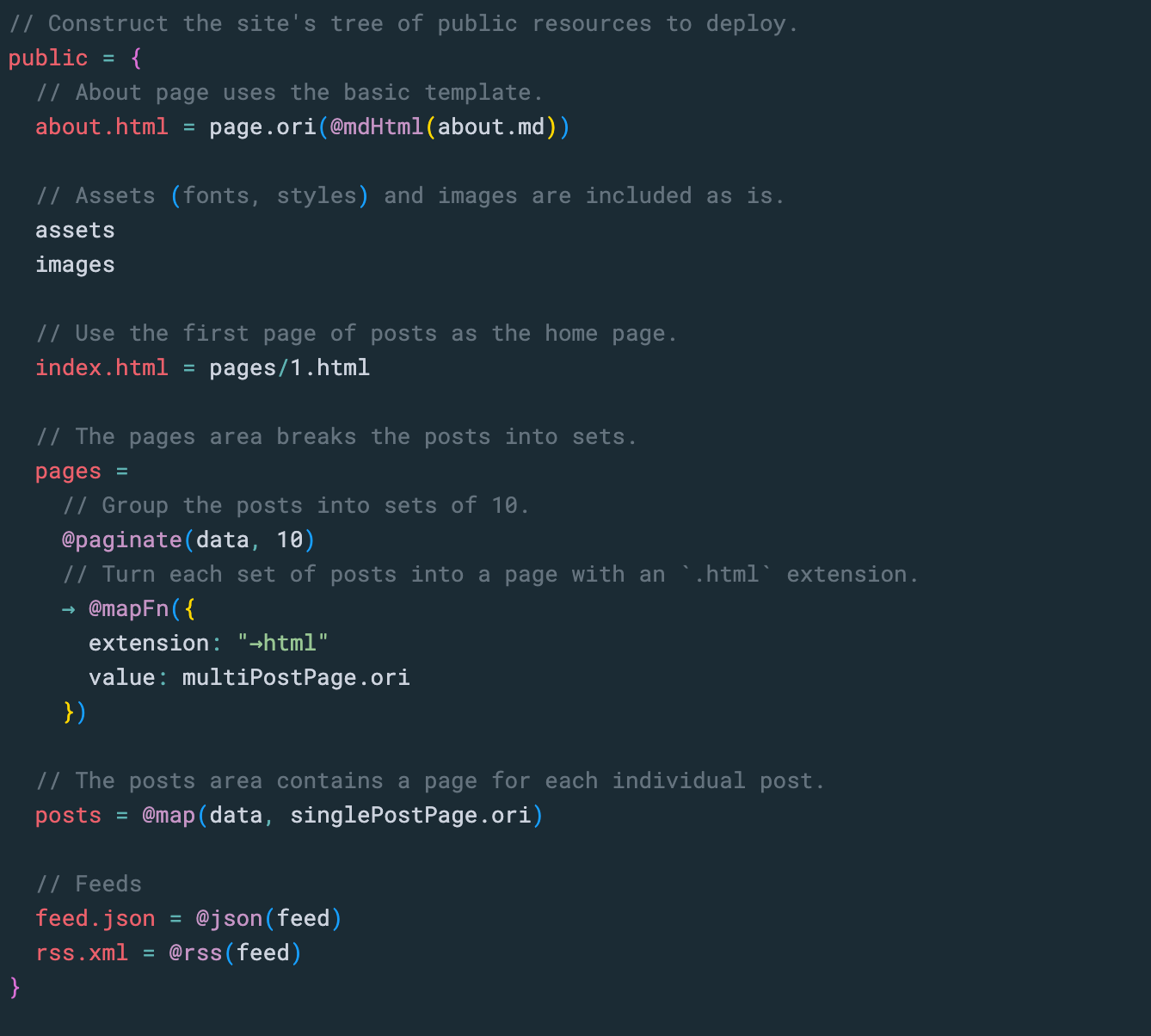 Origami program that defines the publicly-visible resources for a blog site